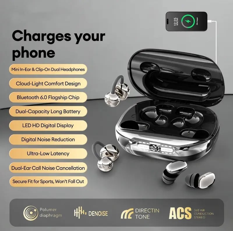 🎧 3-IN-1 Wireless Earbuds, 6 Earbuds Total with Power Bank Charging Case, Sleep / In-Ear / Clip-On Earphones, Reverse Charging, Sports & Sleep Bluetooth Headphones for Android & iOS