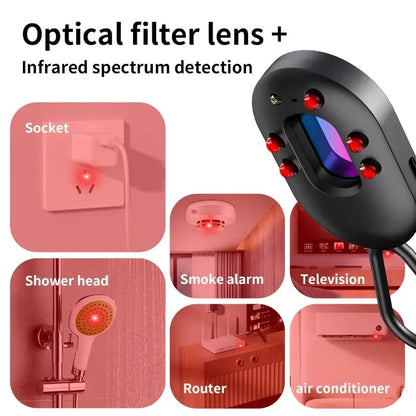 🕵️Hidden Camera Detectors, Spy Camera Detector,Anti-intrusion
