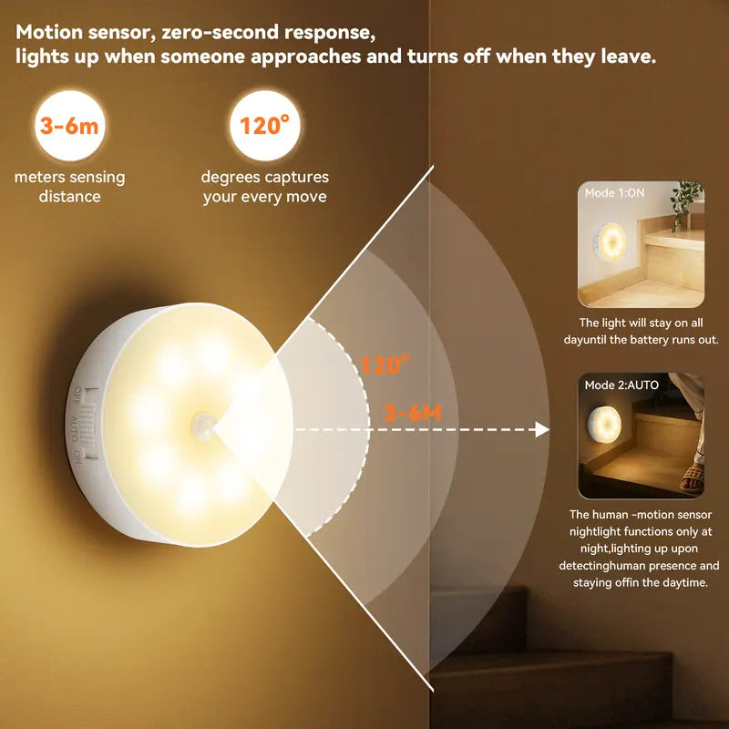 Motion Sensor LED Night Light - USB Rechargeable