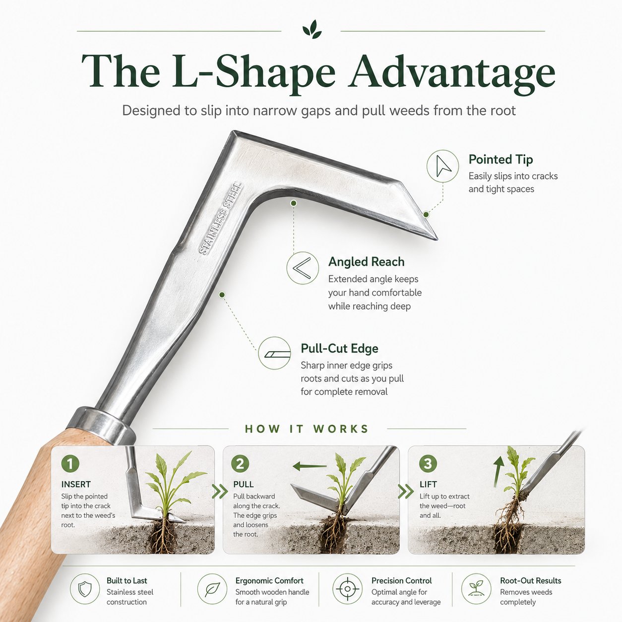 Buy 1 Get 1 Free 🔥Stainless Steel Crevice Weeder / L-Shape Hand Hoe