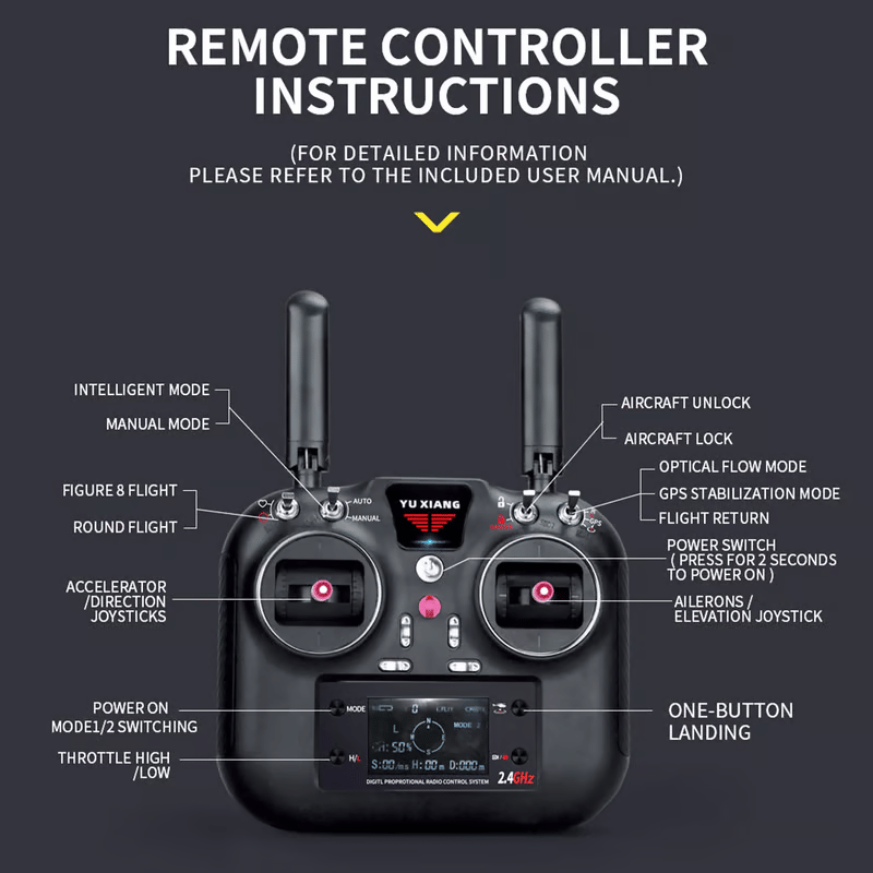 💯YU XIANG F11-S AH64 Apache RC Helicopter 1/32 2.4G 6CH RTF GPS Smart Version