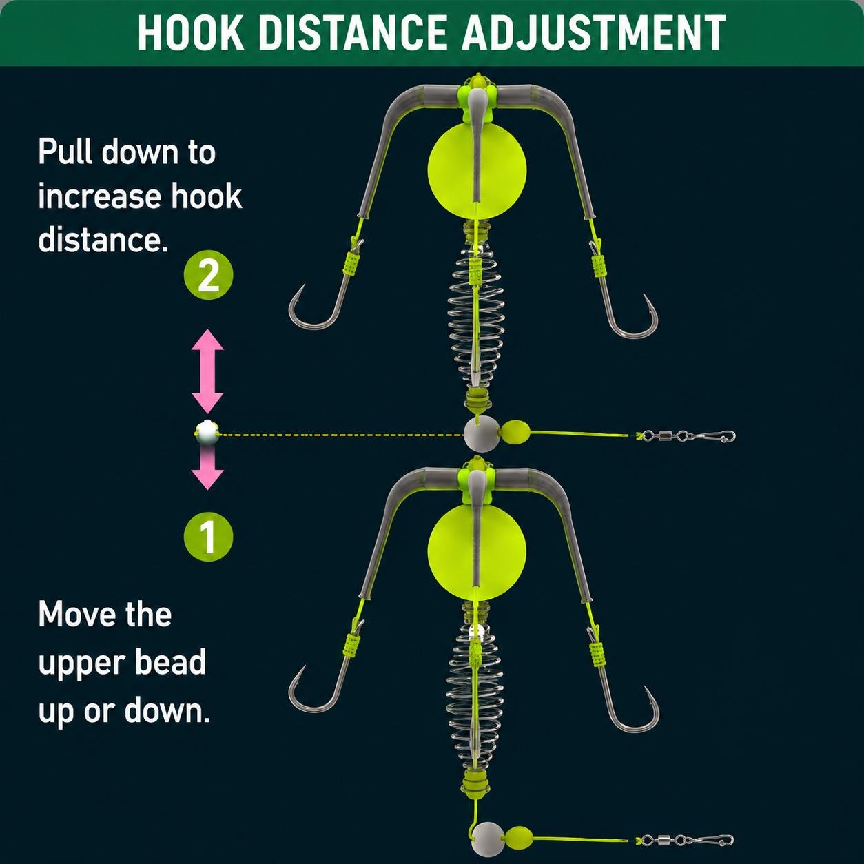 🎣 Anti‑Snag Floating Explosion Hook Rig for Carp & Catfish