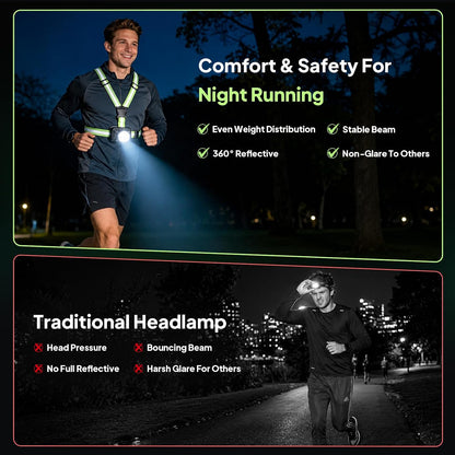 🏃Running Lights for Runners, 550Lm, Y-Shaped Buckle Running Light Vest