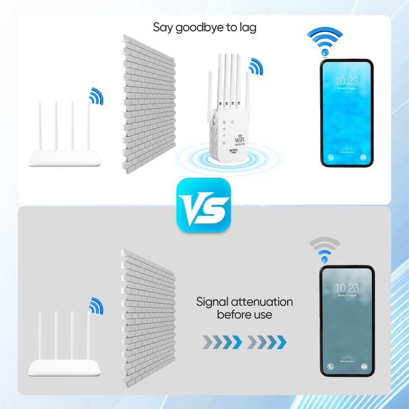 🎁 WiFi Extender 2026 6-Antenna Strong Signal