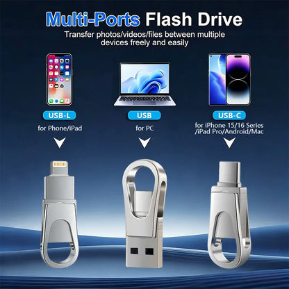 💾 3‑in‑1 USB Stick Drive – Dual‑Interface OTG Type‑C Flash Drive for Phone, Tablet & PC！！！