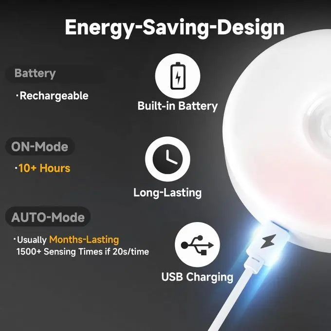 energy-saving USB rechargeable motion sensor night light with built-in long-lasting battery details.