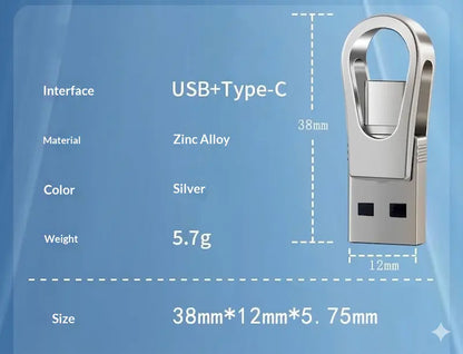 💾 3‑in‑1 USB Stick Drive – Dual‑Interface OTG Type‑C Flash Drive for Phone, Tablet & PC！！！
