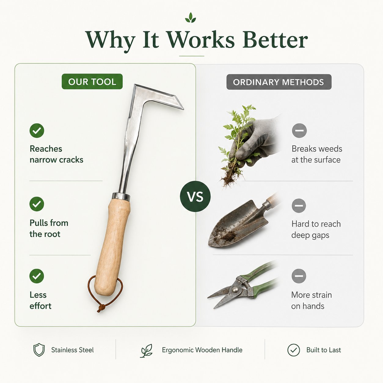 Buy 1 Get 1 Free 🔥Stainless Steel Crevice Weeder / L-Shape Hand Hoe
