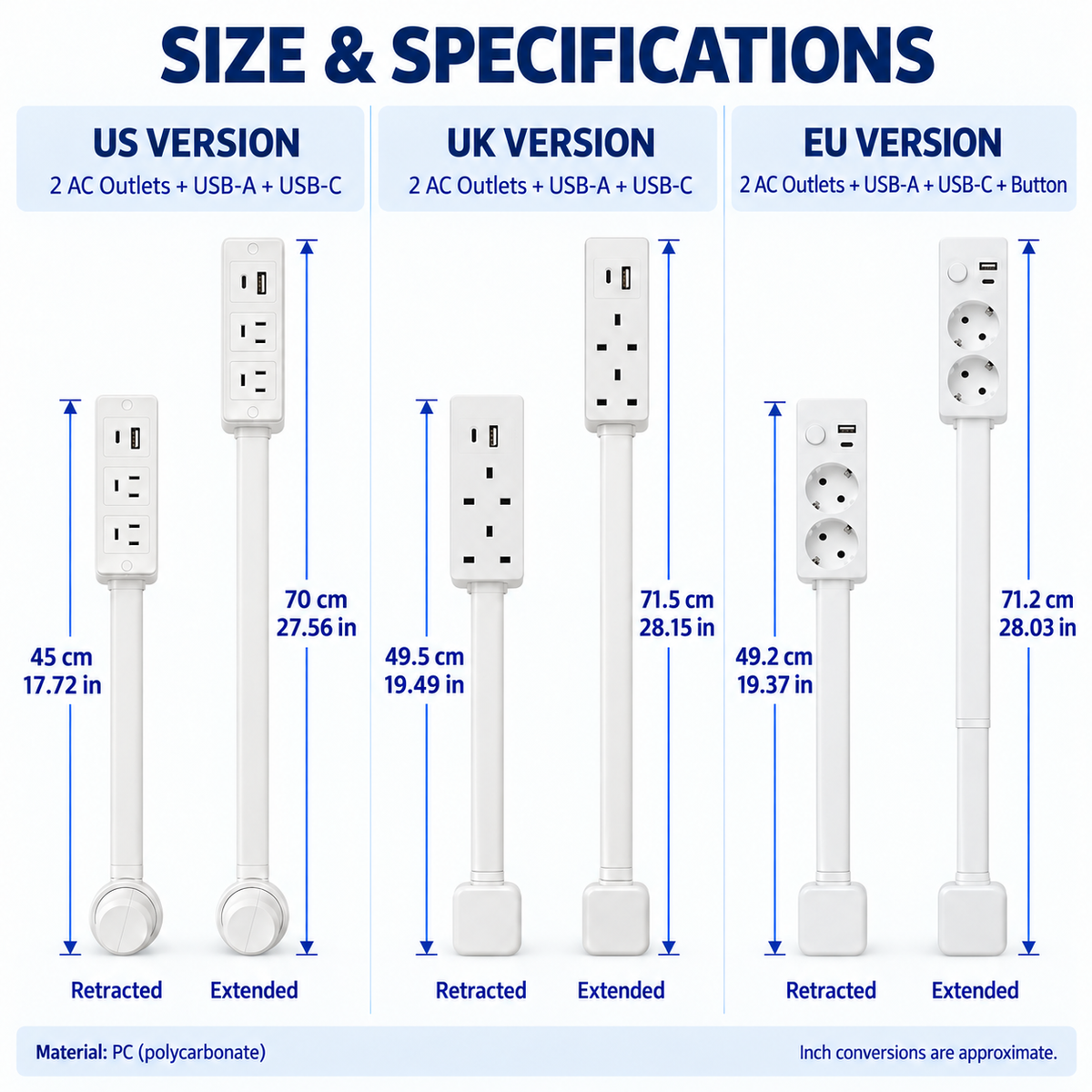 🔌 Extendable Outlet Extender with Rotating Base & USB-A/USB-C Charging