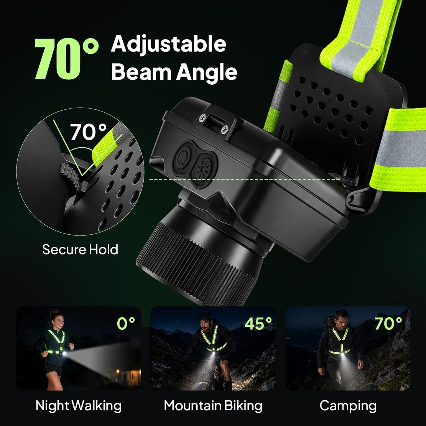 🏃Running Lights for Runners, 550Lm, Y-Shaped Buckle Running Light Vest