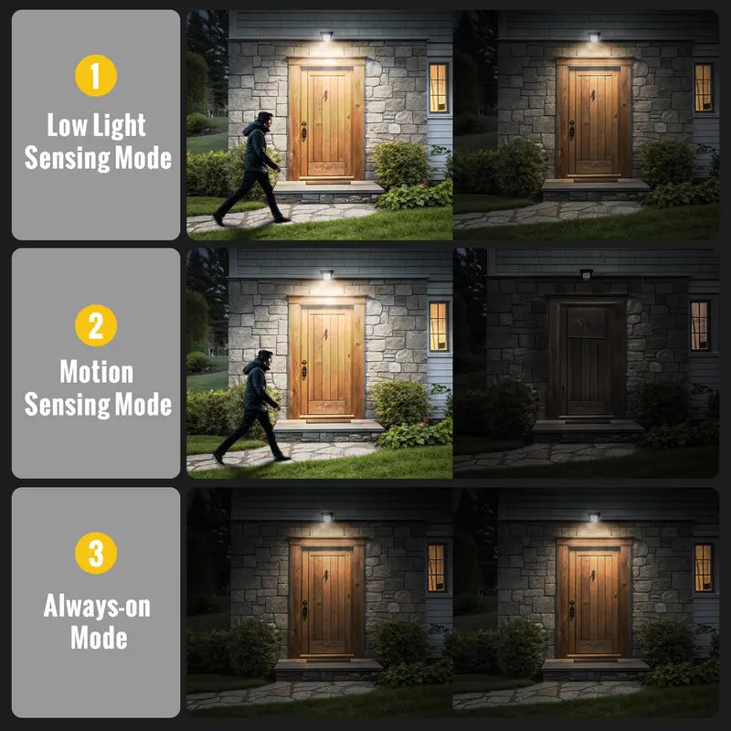 Solar Clip Light - Rechargeable Lithium Ion Battery