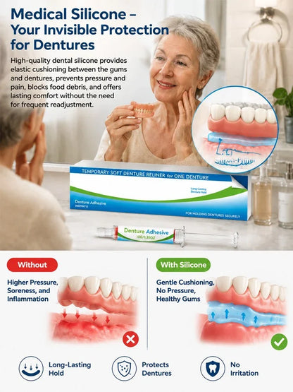 Moldable Denture Cushion Kit | Warm-Water Fit
