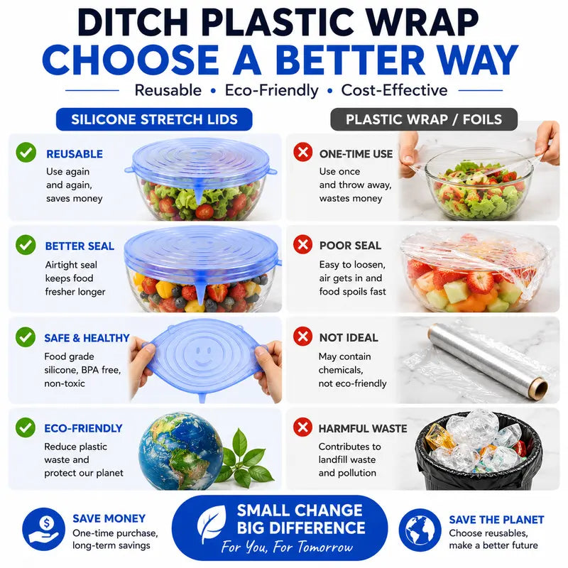 🔥Adpartner Silicone Lids for Food Storage (6-Pack)