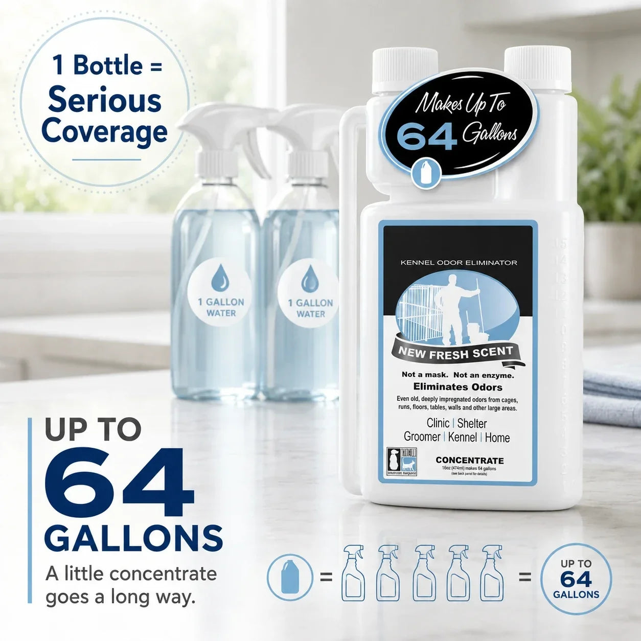 Pet Odor Eliminator Concentrate | Makes Up to 64 Gallons