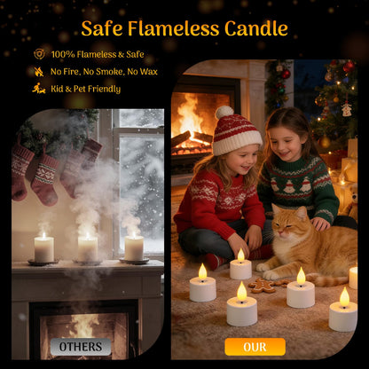 No‑Flame Rechargeable LED Candles, Warm Ambient Home Decoration