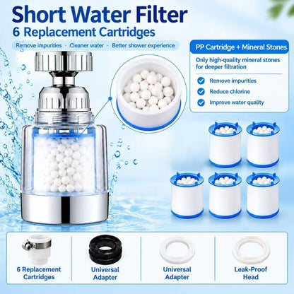 🚰Faucet Water Filter for Sink with 5 Replacement Filters and Adapter Kit