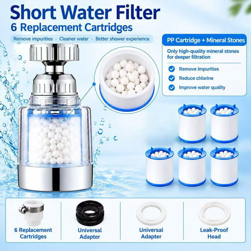🚰Faucet Water Filter for Sink with 5 Replacement Filters and Adapter Kit