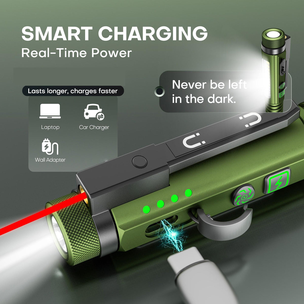 🚨 800LM Multifunctional Rechargeable EDC Flashlight