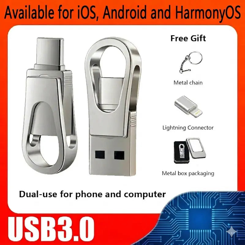 💾 3‑in‑1 USB Stick Drive – Dual‑Interface OTG Type‑C Flash Drive for Phone, Tablet & PC！！！
