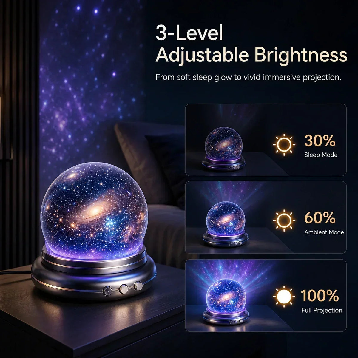 🏆2026 Best Seller |🌌 Galaxy & Ocean Projector Night Light | Bring the Night Sky Home