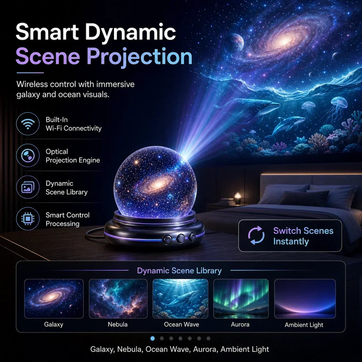 🏆2026 Best Seller |🌌 Galaxy & Ocean Projector Night Light | Bring the Night Sky Home