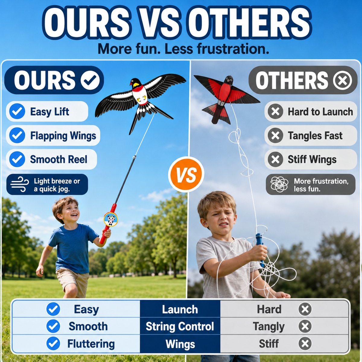 🦅 Flyaway Bird  Interactive Telescopic Micro-Kite Toy for Kids