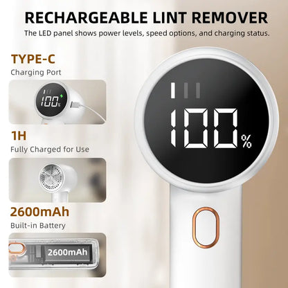 Compact Lightweight Household Appliance Lint Remover