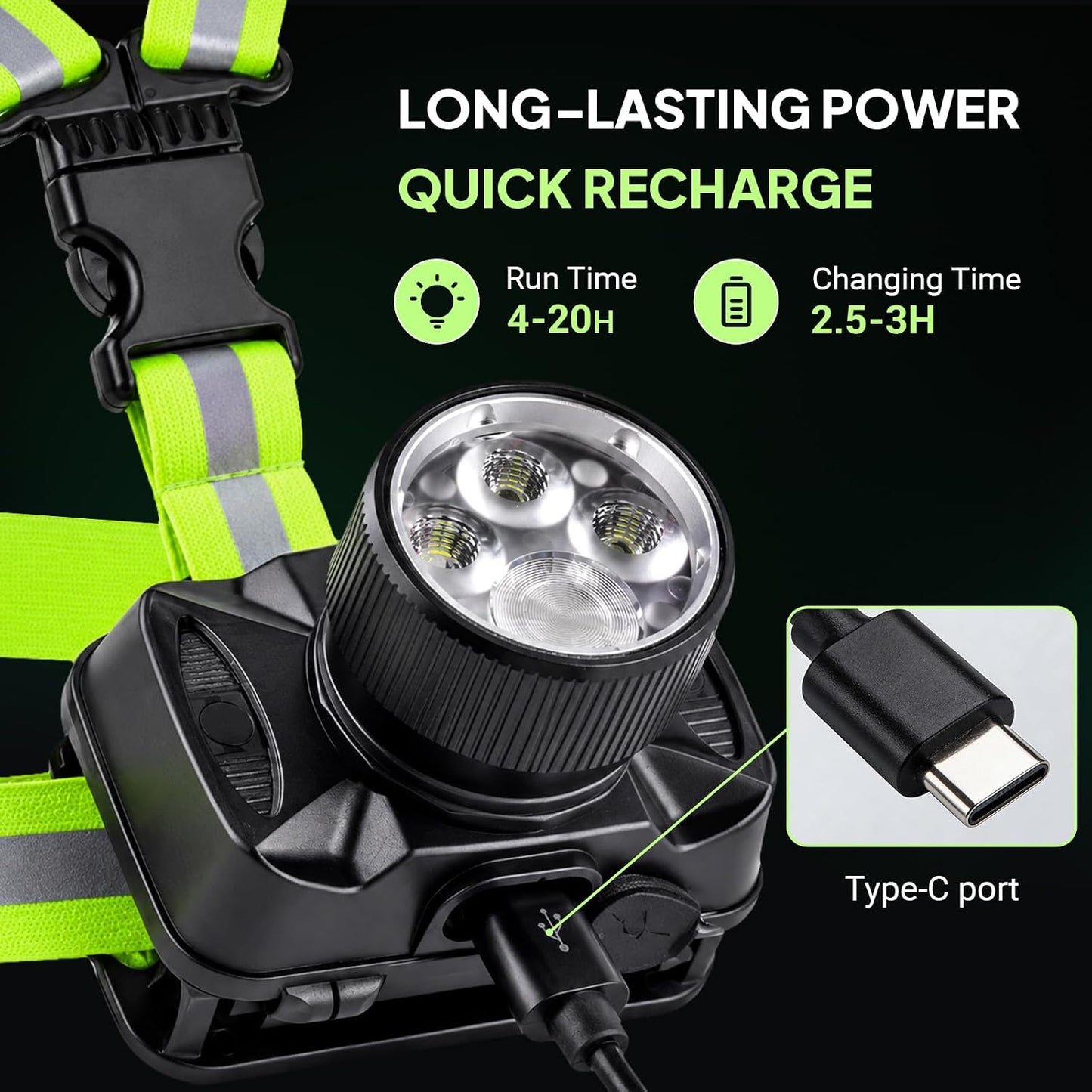 🏃Running Lights for Runners, 550Lm, Y-Shaped Buckle Running Light Vest