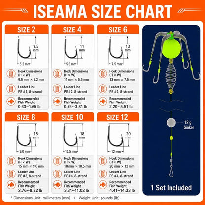 🎣 Anti‑Snag Floating Explosion Hook Rig for Carp & Catfish