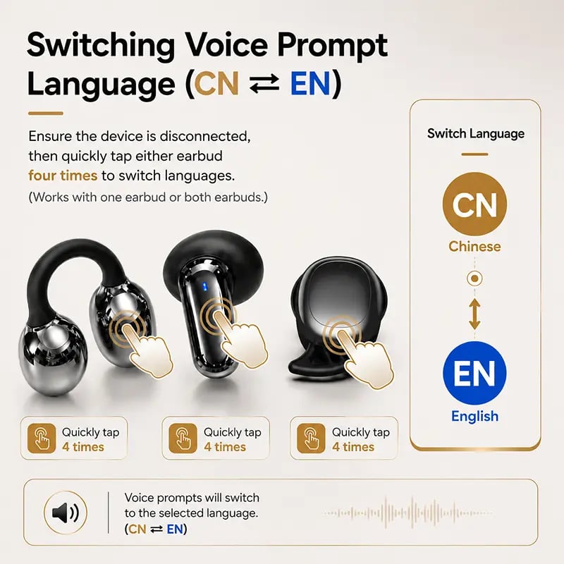 🎧 3-IN-1 Wireless Earbuds, 6 Earbuds Total with Power Bank Charging Case, Sleep / In-Ear / Clip-On Earphones, Reverse Charging, Sports & Sleep Bluetooth Headphones for Android & iOS
