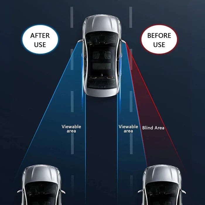 🔄 Car Blind Spot Mirror – See What Your Side Mirror Misses