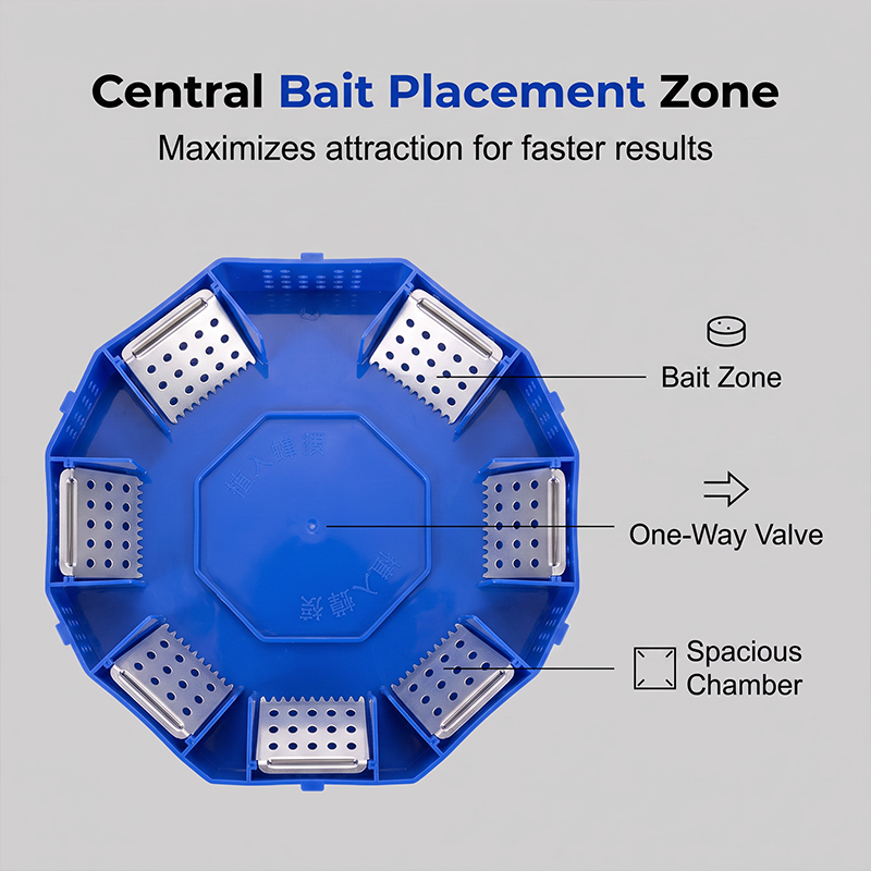 Central bait placement zone