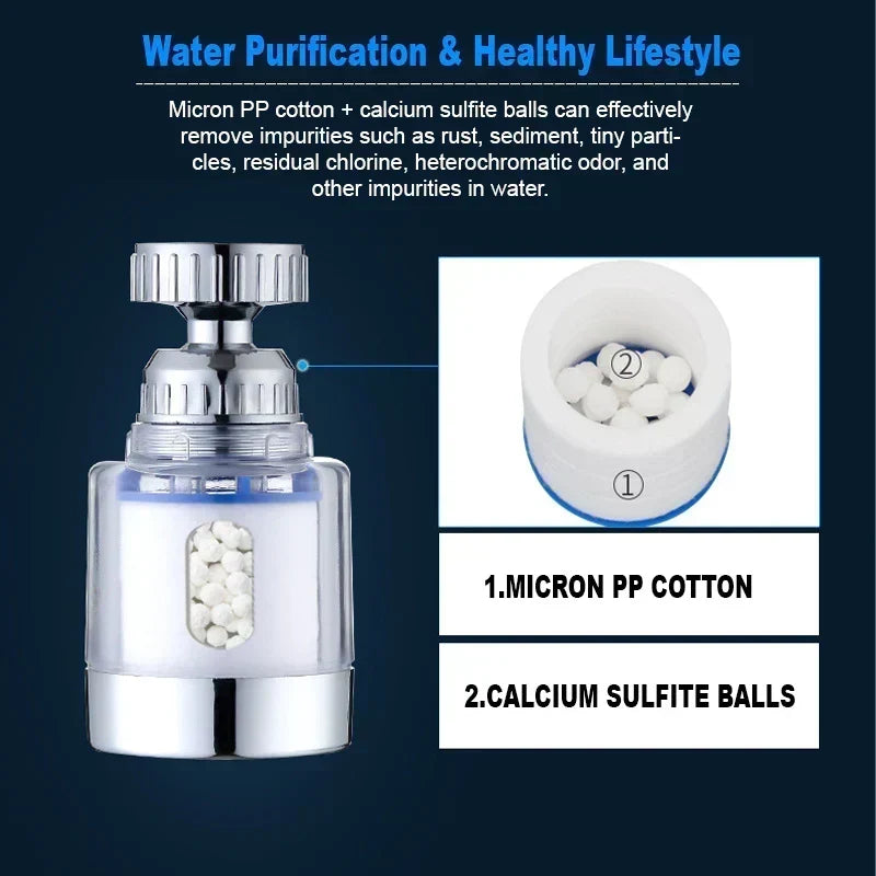 🚰Faucet Water Filter for Sink with 5 Replacement Filters and Adapter Kit