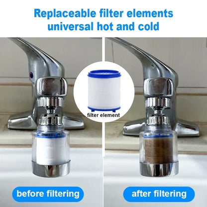 🚰Faucet Water Filter for Sink with 5 Replacement Filters and Adapter Kit